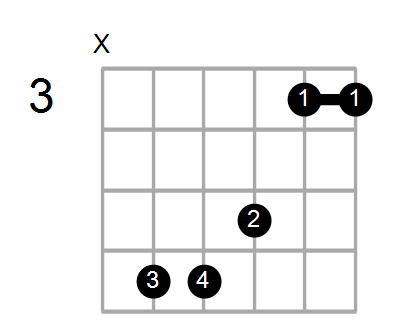 Fmin7(add13)/D# Chord